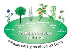 5417 Barevný olej profi černá intenzivní