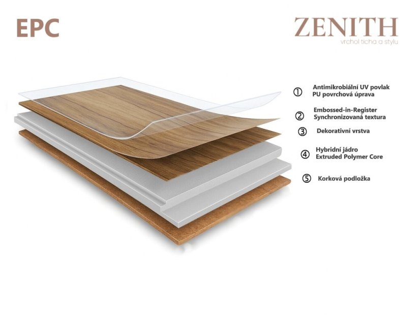 Skladba podlahy Zenith EPC