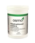 Odstraňovače barev a nátěrů
