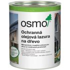 ochranná lazura